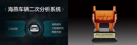 AI赋能 实力担当|科达荣获多项安博会殊荣