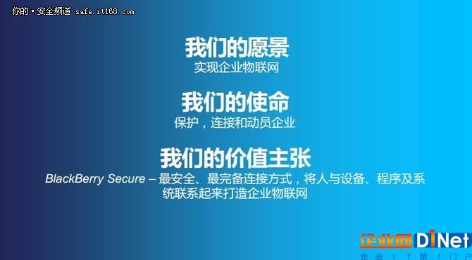 抢占物联网风口黑莓四大新业务杨帆启航