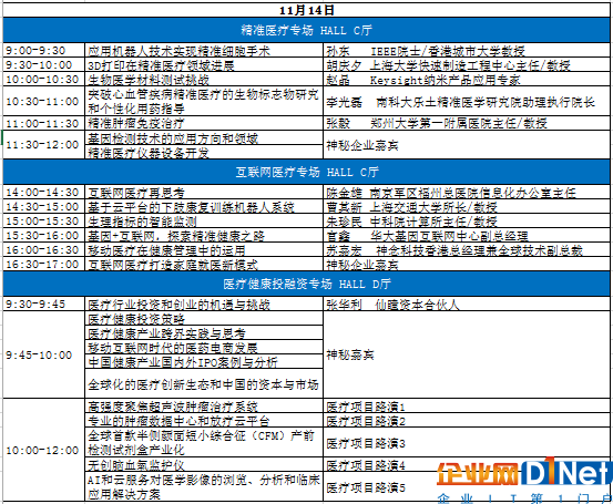 细胞手术机器人开辟医疗机器人新领域