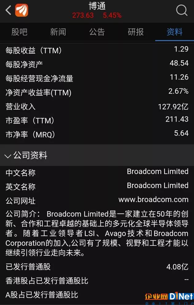 收购高通 神秘六旬华裔堪称半导体行业最凶猛大鳄