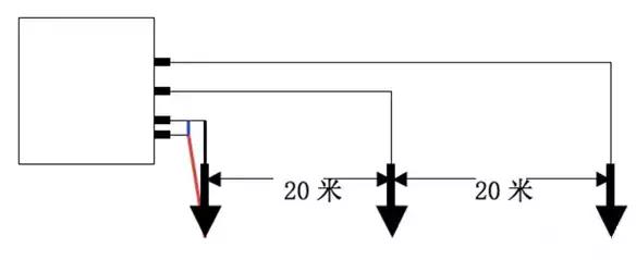 了解这些电源知识能提高机房供电可靠性14