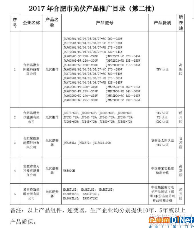 QQ截图20171109143047