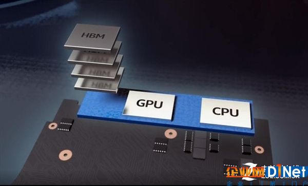 Intel/AMD联手：抛开多年积怨 暗战NVIDIA