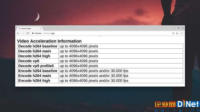 chrome-os-getting-accelerated-video-decoding-and-encoding-capabilities-info-soon-518476-2.jpg