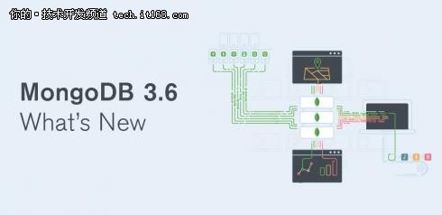 MongoDB文档数据库3.6版即将发布