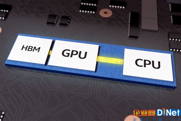 生死冤家Intel/AMD在一起：内幕太惊人！