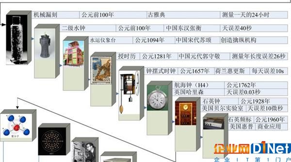 这家公司想要鲸吞高通 竟有这么大来头