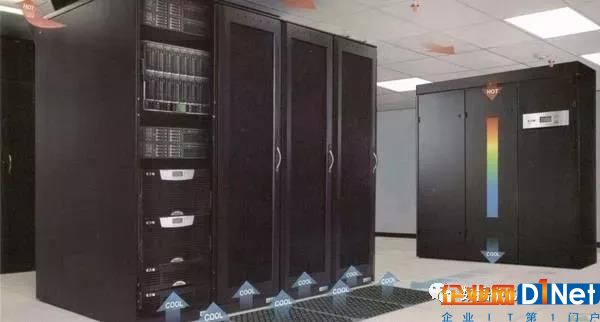 数据中心机房设备发热量精确计算方法7
