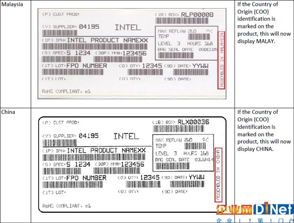 中国工厂加入！Intel扩充八代酷睿产能：六核要降价