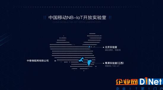 绝对NB 中国移动物联网开放平台OneNET全面开放NB-IoT设备接入能力