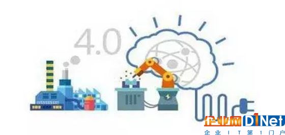 全面解析工业4.0和云计算、大数据