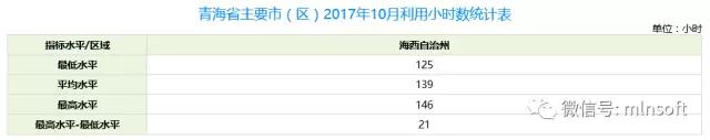 微信图片_20171122103822