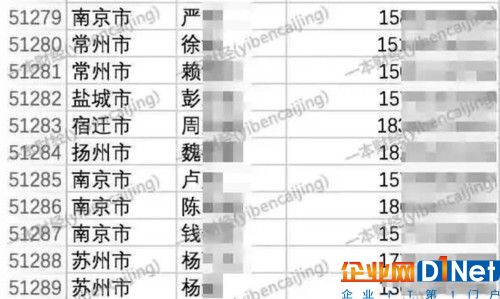 此消息一出，就有趣店离职员工表示，该数据的确来自趣店，趣店在快速发展的同时也存在非常大的安全隐患。