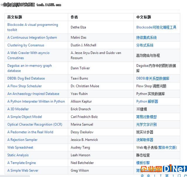 不到500行Python代码，你能编出什么？