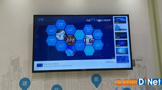 11+18公安实战平台