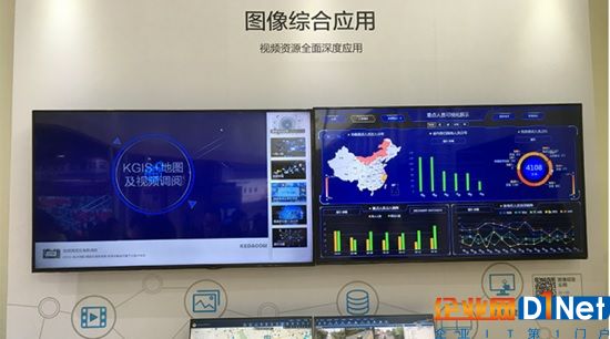 图像综合应用
