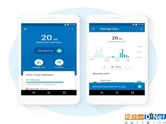 谷歌发布核心流量监控应用：Android用户都要装 