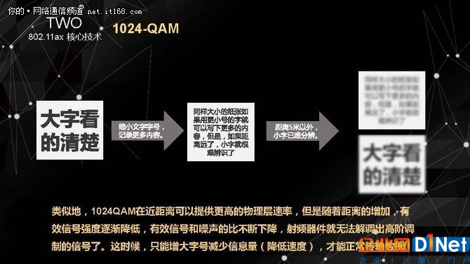 无线老司机侃下一代Wi-Fi技术标准802.11ax