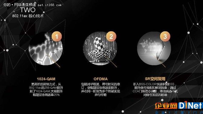 无线老司机侃下一代Wi-Fi技术标准802.11ax