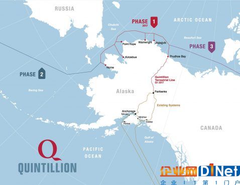 Quintillion海底光缆系统已在阿拉斯加启动服务