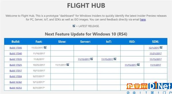 微软程序员编写：Win10 Insider版本追踪器发布