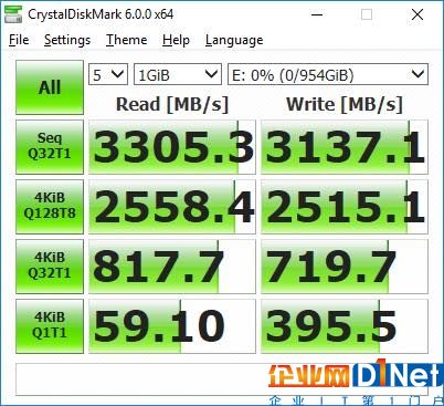 顶级主控下放TLC/QLC闪存：高速低价怒杀机械硬盘