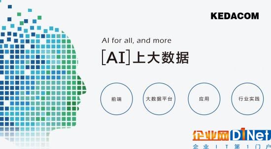 一哄而上 丨 强扭的AI不甜