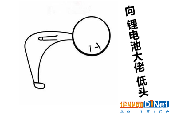 锂电烽烟再起 提剑上马一路便是披荆斩棘