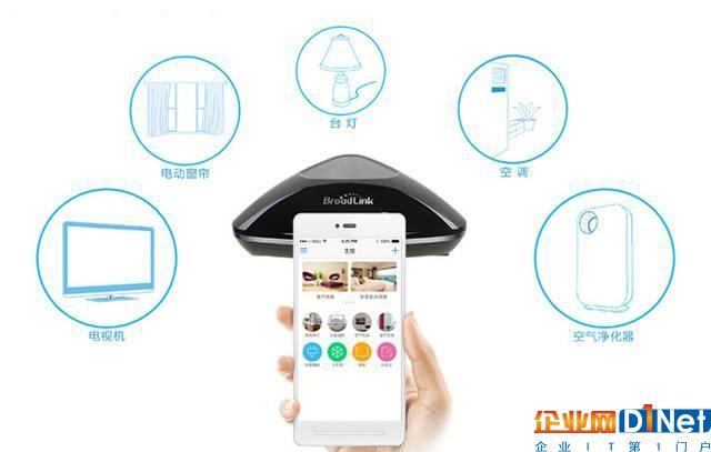 纵论物联网（七）：面向智能家居的物联网解决方案