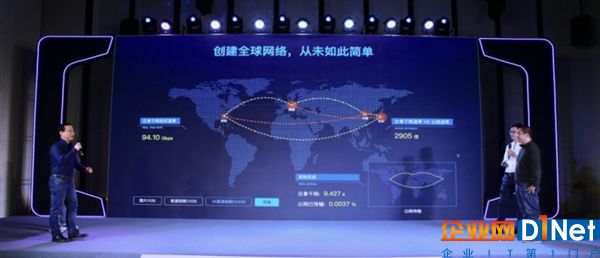 阿里云发布云骨干网：具备双11同款网络能力