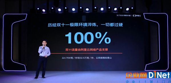 阿里云发布云骨干网：具备双11同款网络能力