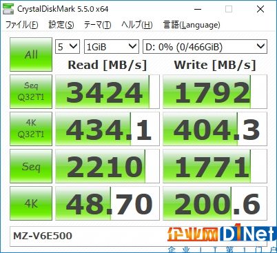 AMD 16核撕裂者配NVMe SSD RAID：轻松飙上6GB/s