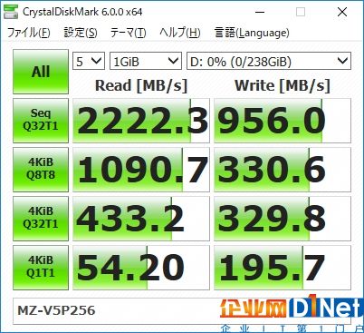 AMD 16核撕裂者配NVMe SSD RAID：轻松飙上6GB/s