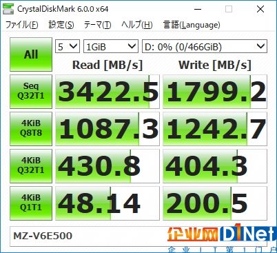 AMD 16核撕裂者配NVMe SSD RAID：轻松飙上6GB/s