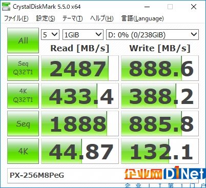 AMD 16核撕裂者配NVMe SSD RAID：轻松飙上6GB/s