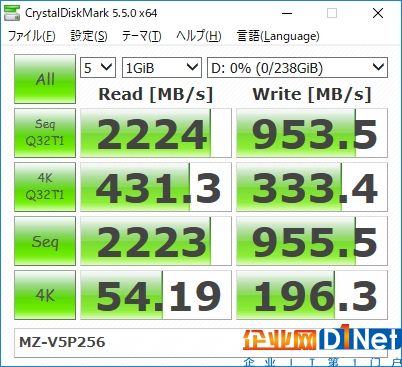 AMD 16核撕裂者配NVMe SSD RAID：轻松飙上6GB/s