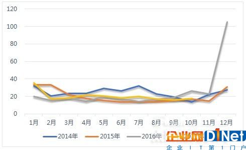 全球重点光伏市场解读系列——德国