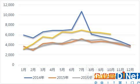 全球重点光伏市场解读系列——德国