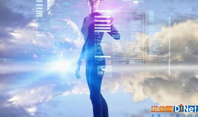 数据集的雪球效应：AI如何改变SaaS行业