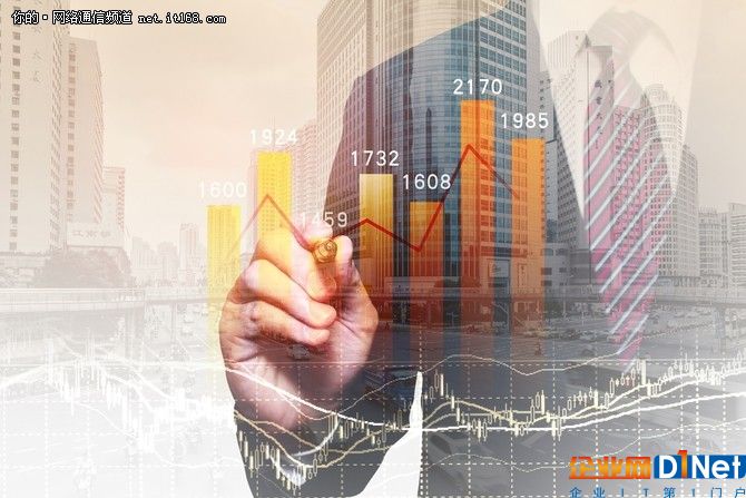 IDC预测:2021vCPE软硬件市场将达到30亿美元