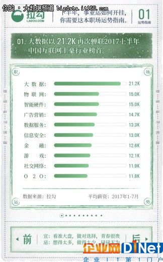 请查收：TOP 24大常见Hadoop面试题