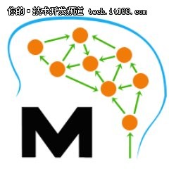 又一Apache顶级项目诞生:Apache Mnemonic