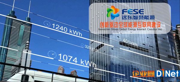 远东智慧能源实力助建特高压，打通全球能源互联网关键环节