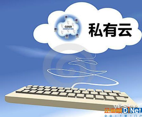 2018年关于混合云市场的5大预测