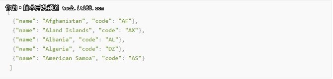 14个jQuery 实时搜索插件，很难不爱！