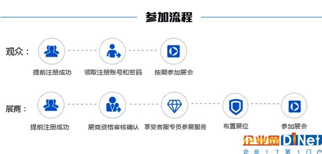 OFweek2018（第四届）中国3D打印在线展览震撼来袭