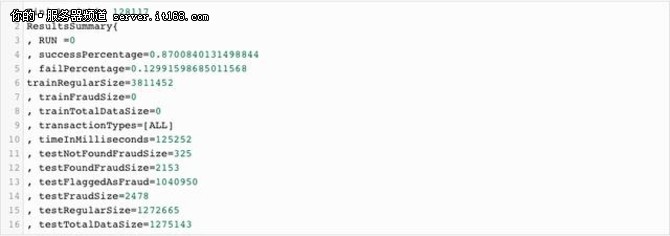 使用Spark MLlib进行基于Jave的欺诈检测