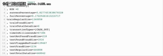 使用Spark MLlib进行基于Jave的欺诈检测