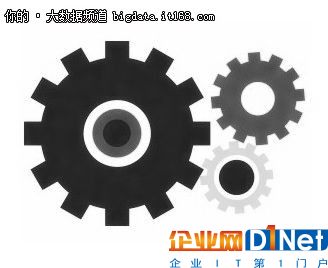数据库太“单薄”？企业更需要的是数据平台