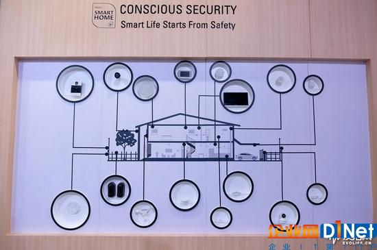 海尔SMART HOME示意图